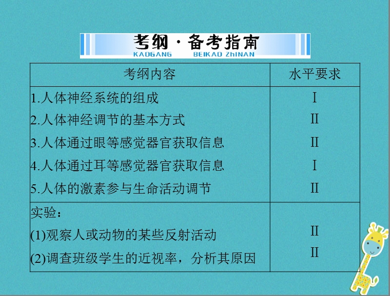 2018年中考生物 考点梳理 第一轮 第四章 第四讲 人体的生命活动调节课件.ppt_第2页