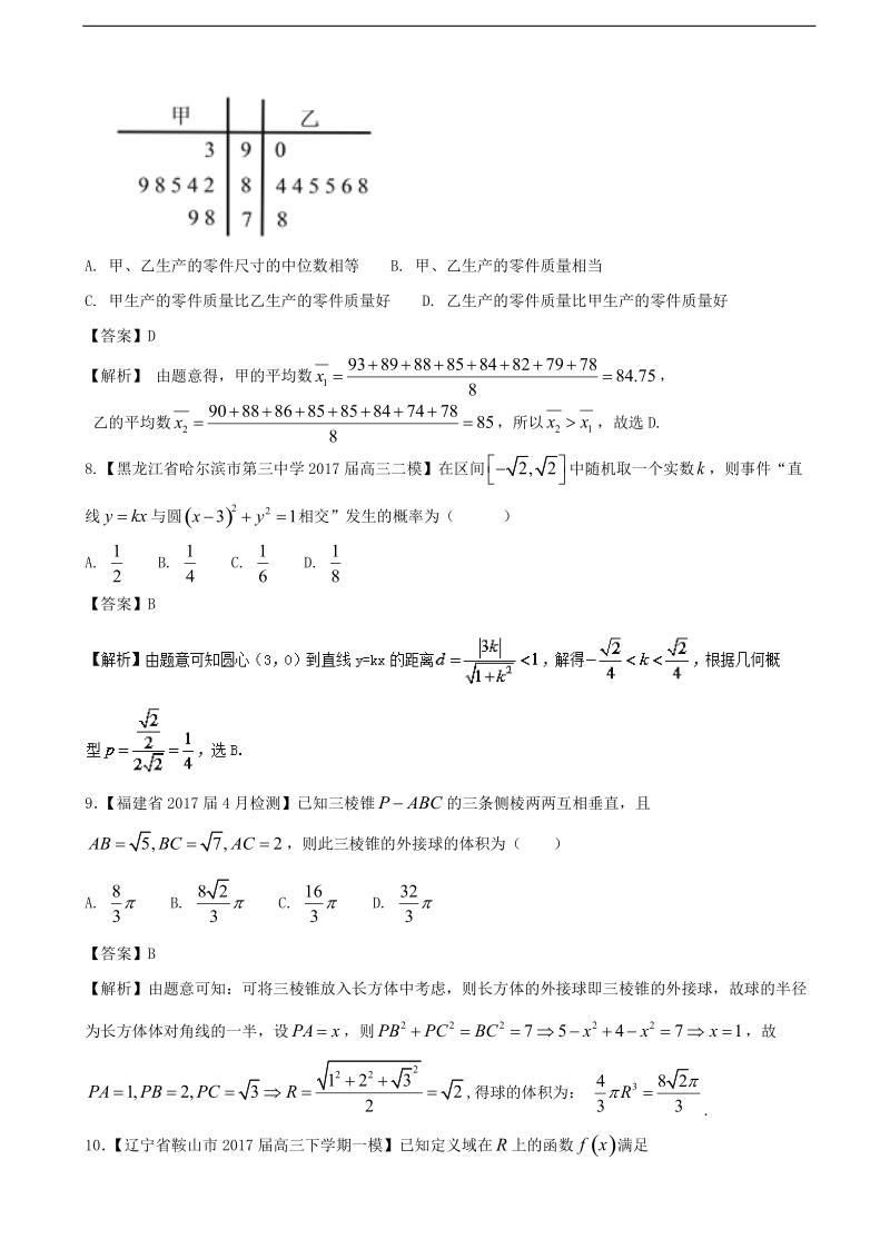 2017年山东省高考数学最后冲刺模拟浓缩精华数学（文）（5）卷（解析版）.doc_第3页