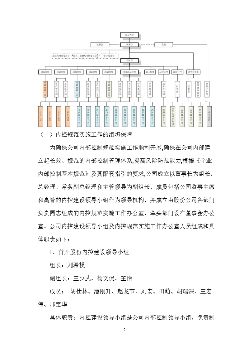 600376_ 首开股份2012年度内部控制规范实施工作方案.ppt_第2页