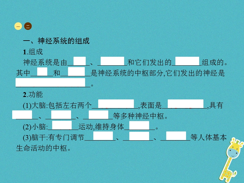 中考生物 第四单元 生物圈中的人 第六章 人体生命活动的调节 第二节 神经系统的组成课件 新人教版.ppt_第2页