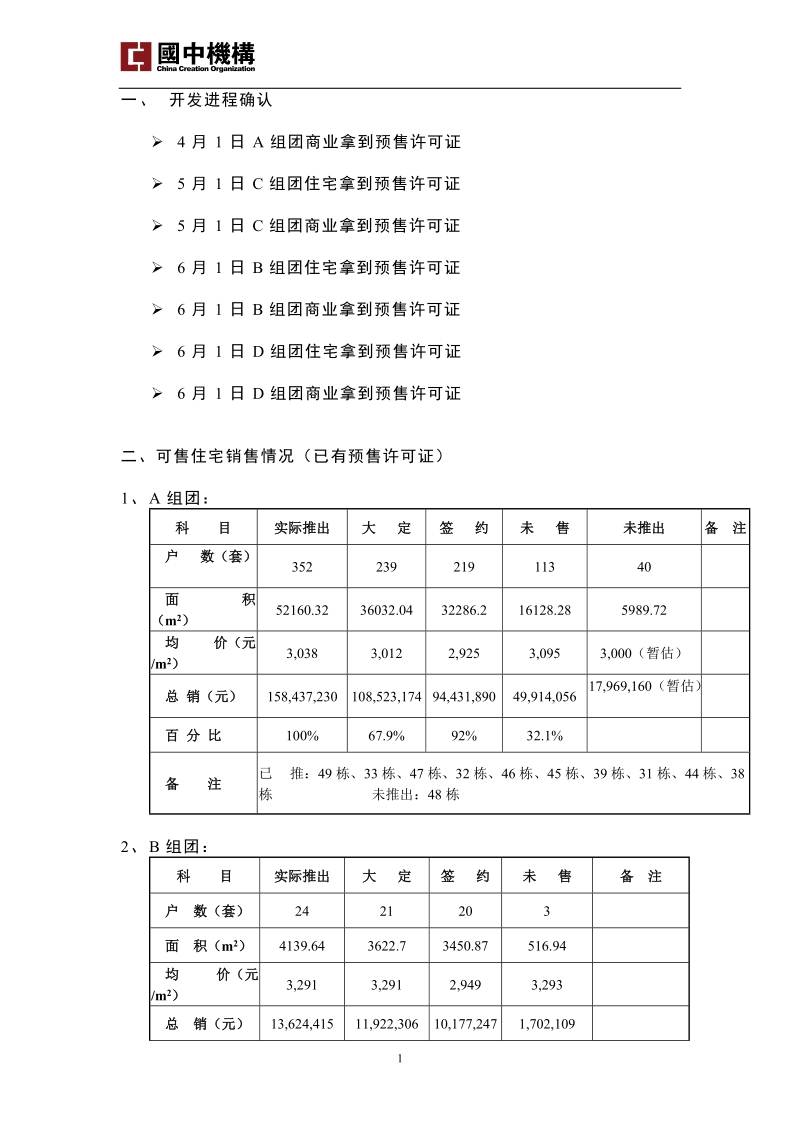 2006年度销售计划.doc_第2页