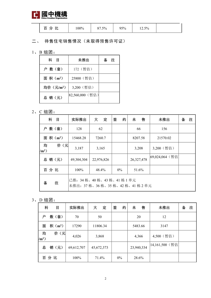 2006年度销售计划.doc_第3页