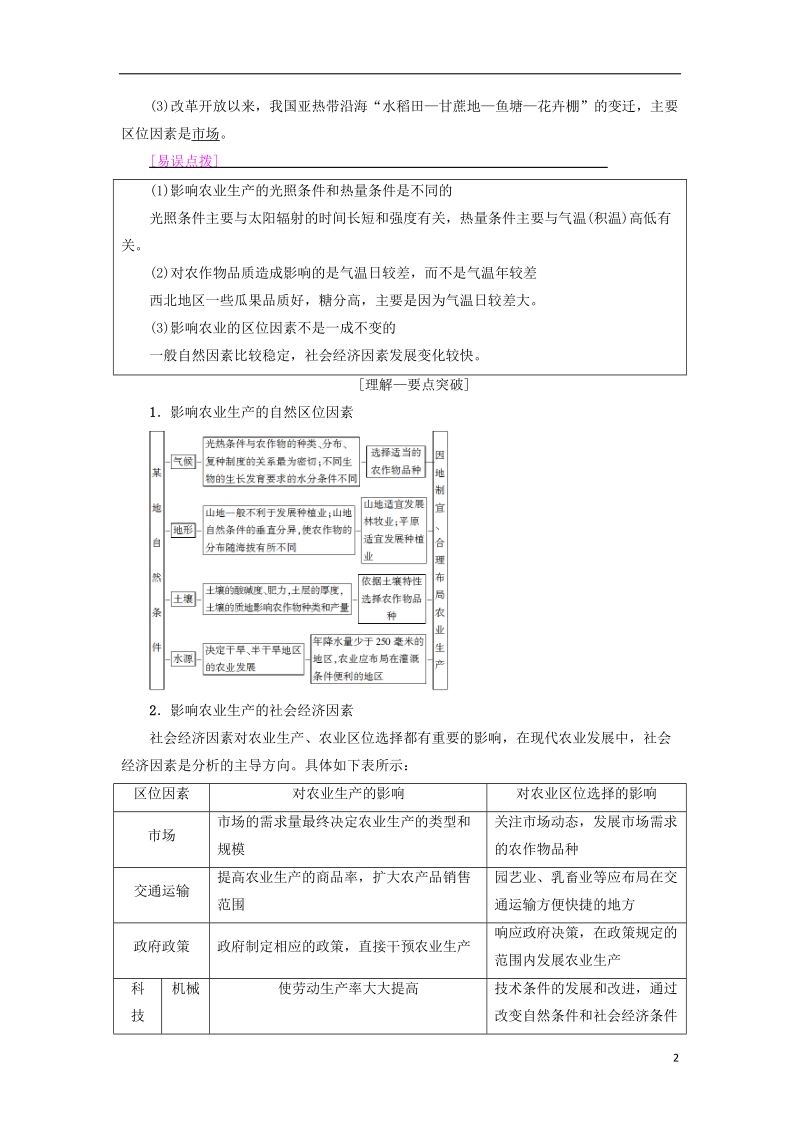 2019版高考地理一轮复习 第8章 农业地域的形成与发展 第1节 农业的区位选择学案 新人教版.doc_第2页