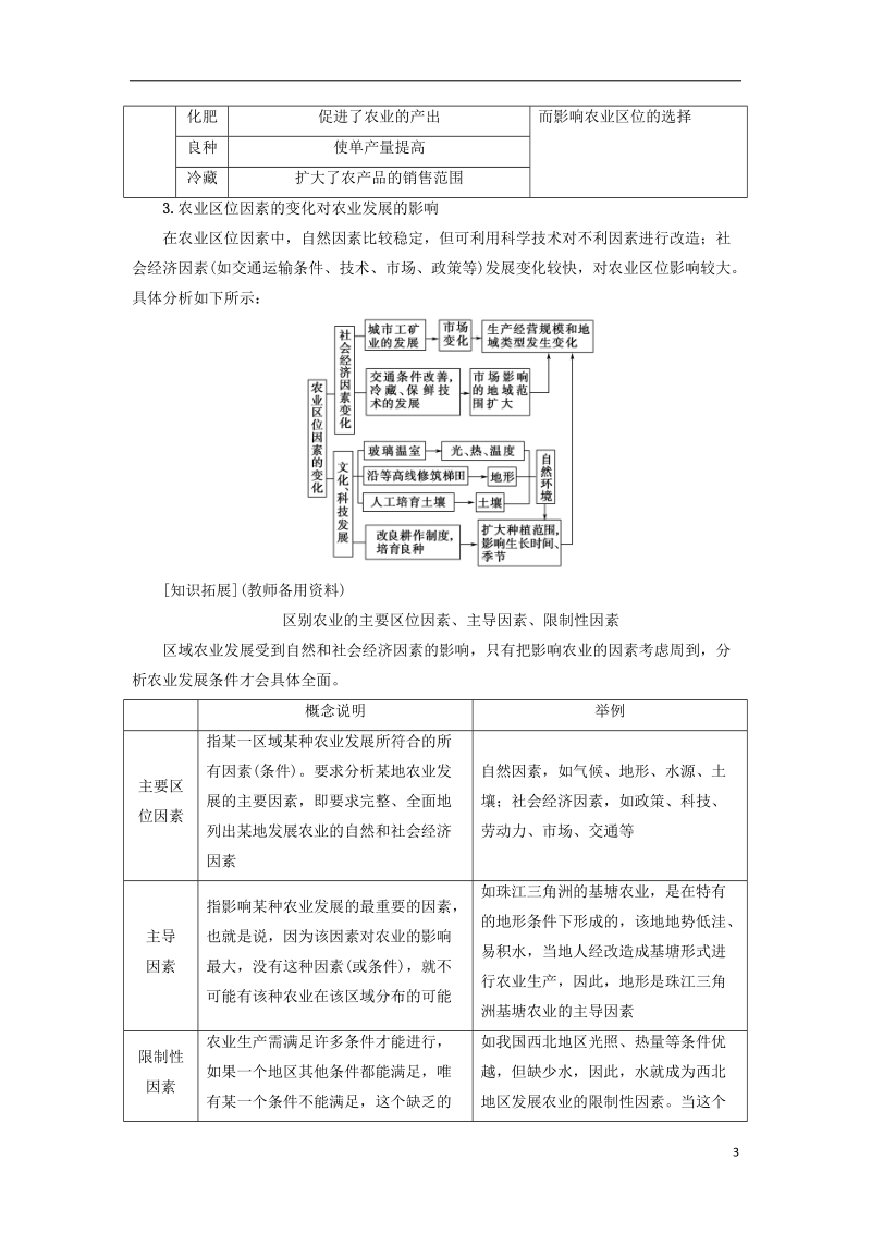 2019版高考地理一轮复习 第8章 农业地域的形成与发展 第1节 农业的区位选择学案 新人教版.doc_第3页