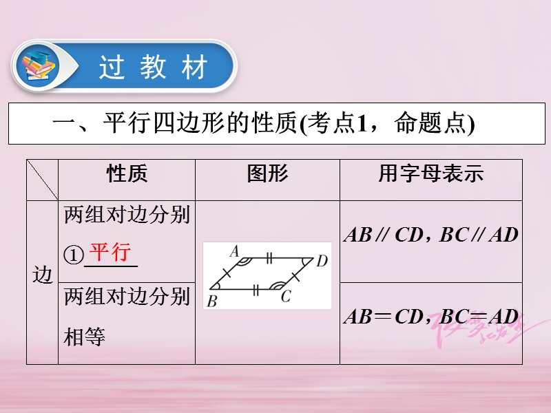 江西省2018年中考数学总复习第1部分基础过关第五单元平行四边形课时20平行四边形与多边形课件.ppt_第3页