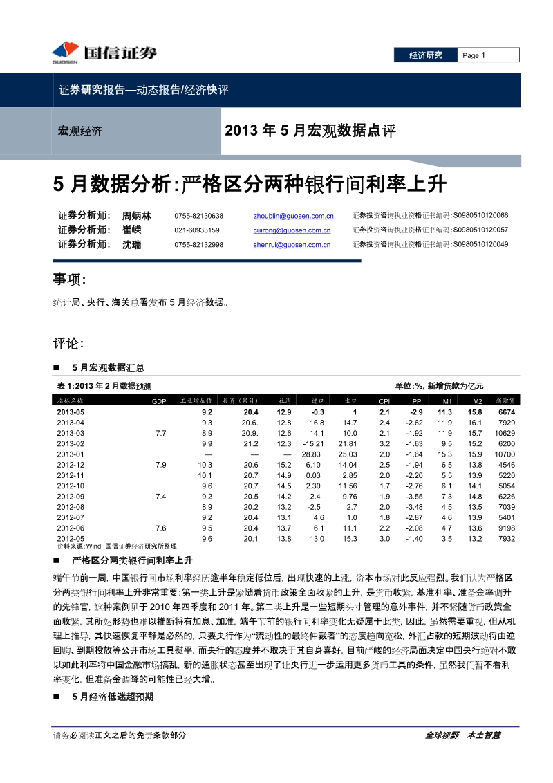 5月数据分析：严格区分两种银行间利率上升-130613.doc_第1页