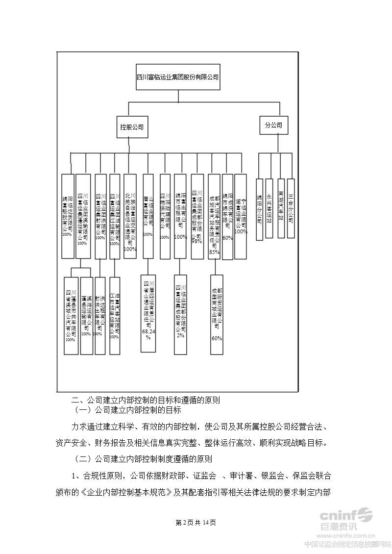 富临运业：2012年度内部控制自我评价报告.ppt_第2页