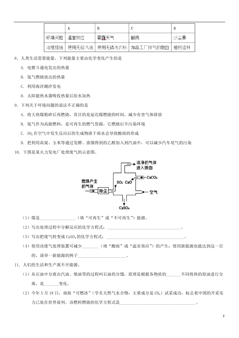 2018年中考化学专题复习 能源利用练习卷.doc_第2页