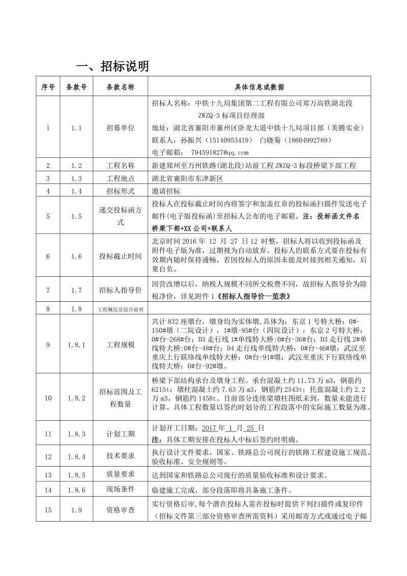 5、中铁十九局郑万铁路项目承台墩身及钢筋加工招标文件(12.23定稿).doc_第2页