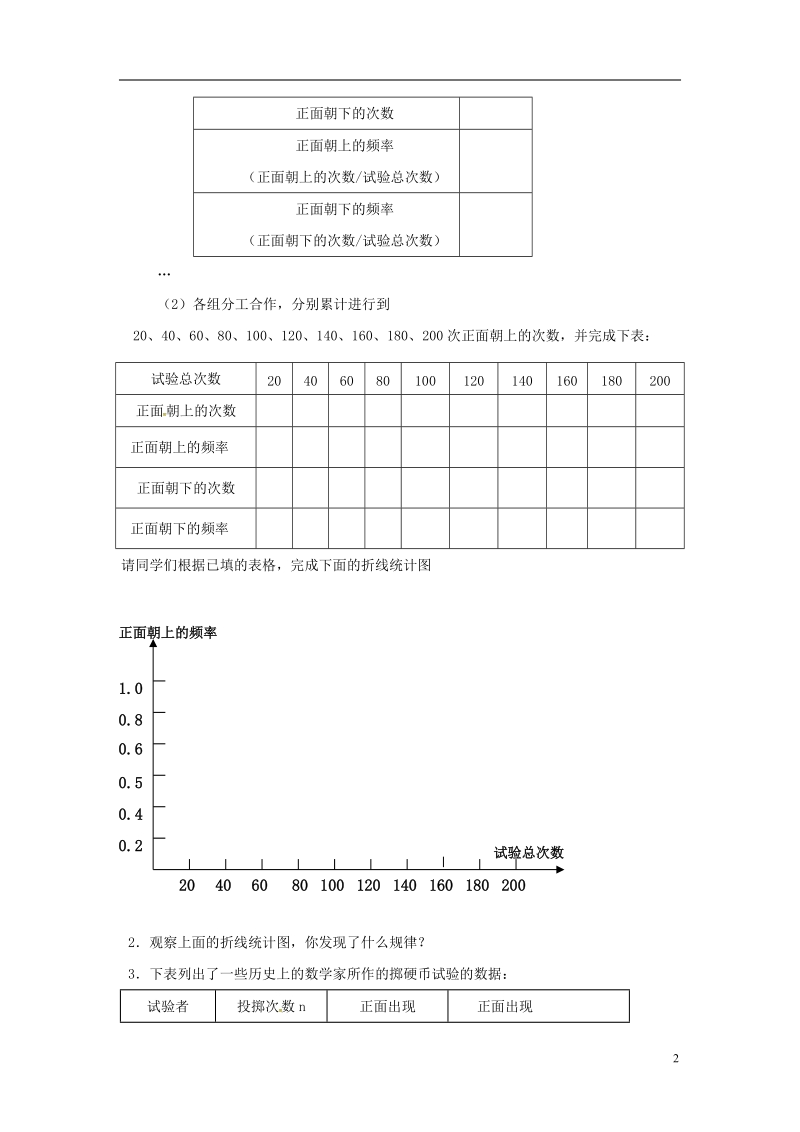 山东省东营市垦利区郝家镇七年级数学下册 第6章 频率初步 6.2.2 频率的稳定性教案 （新版）北师大版.doc_第2页