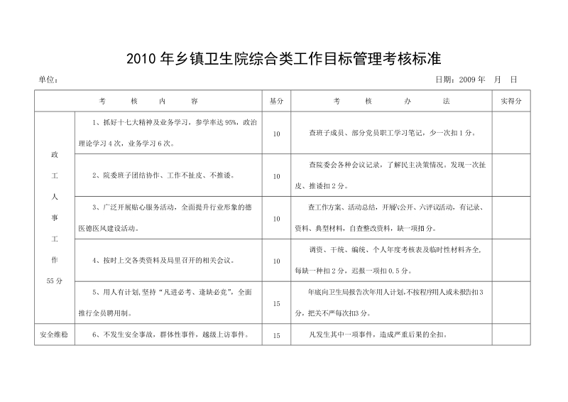 2010年计划生育工作目标管理考核标准.doc_第3页