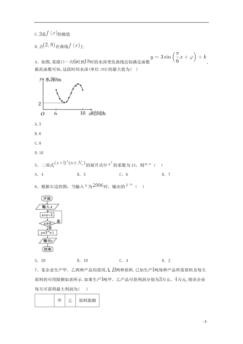 河北省鸡泽县2018年高考数学 冲刺60天精品模拟卷（十）理.doc_第2页