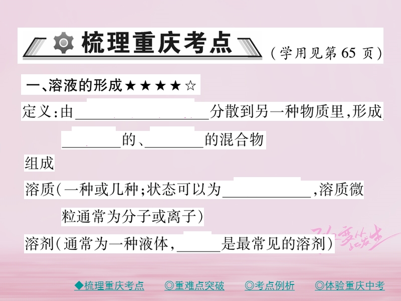 重庆专版2018中考化学总复习第一篇教材知识梳理模块二化学基本概念和原理第14讲溶液课件.ppt_第2页