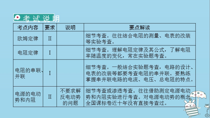 2019届高考物理一轮复习第8章恒定电流第1讲电路的基本概念与规律课件新人教版.ppt_第2页