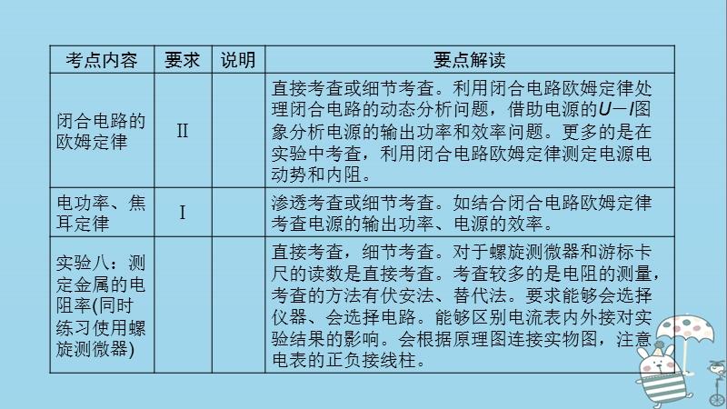 2019届高考物理一轮复习第8章恒定电流第1讲电路的基本概念与规律课件新人教版.ppt_第3页