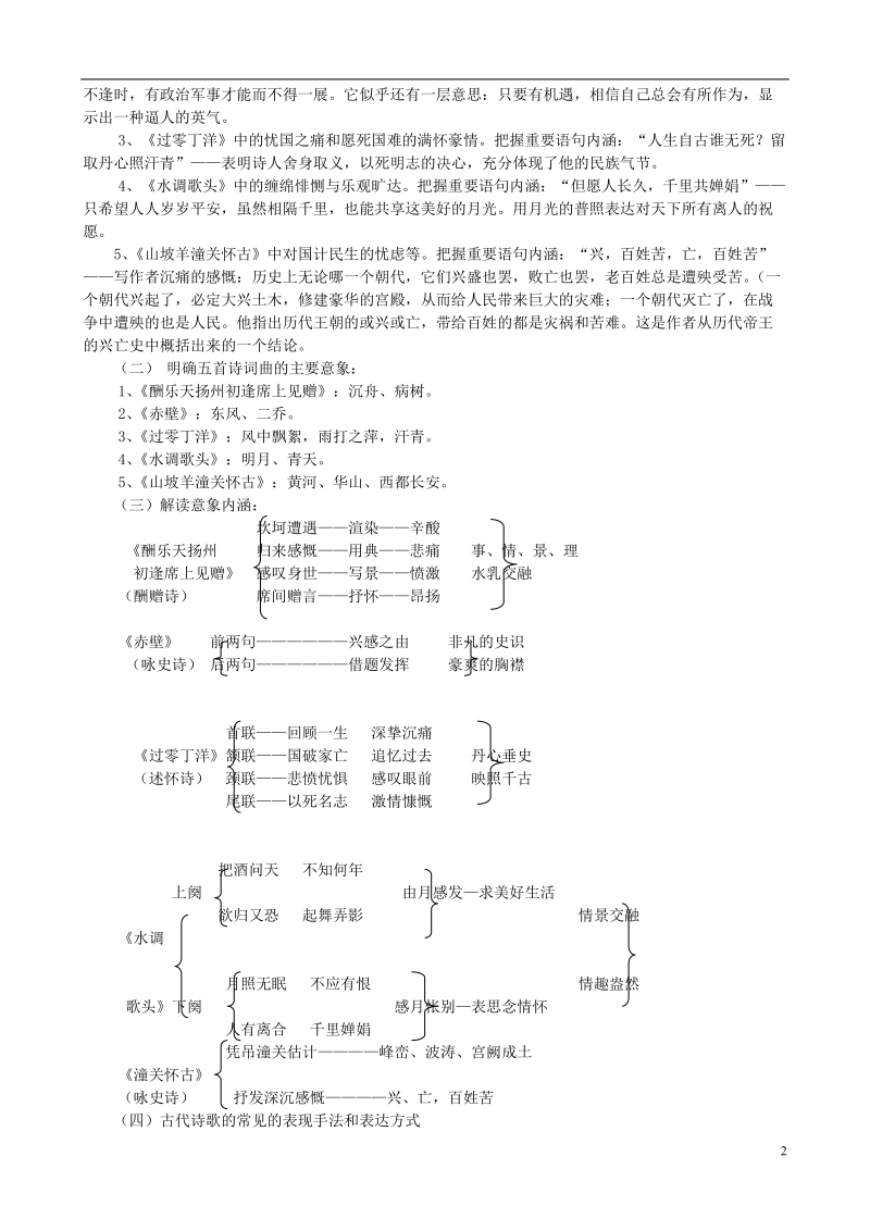 云南省临沧市八年级语文下册 第五单元 25《诗词曲五首》导学案（无答案）（新版）新人教版.doc_第2页