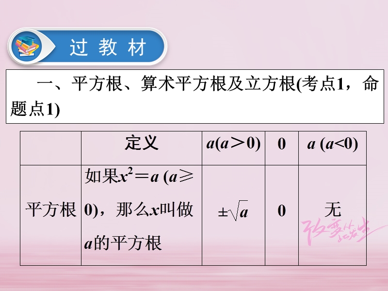 江西省2018年中考数学总复习第1部分基础过关第一单元数与式课时2数的开方与二次根式课件.ppt_第3页