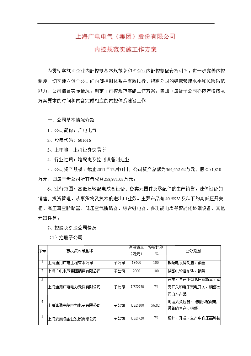 601616_ 广电电气内控规范实施工作方案.ppt_第1页