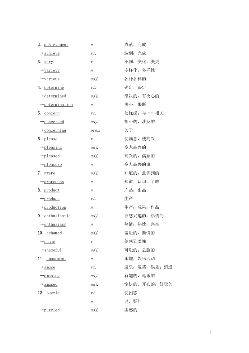 2019届高三英语一轮复习第1部分基础知识解读unit10money教师用书北师大版必修.doc_第2页