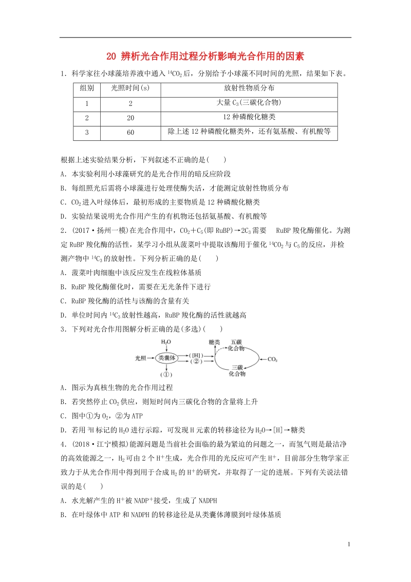 （江苏专版）2019版高考生物一轮复习 重点强化练20 辨析光合作用过程分析影响光合作用的因素 新人教版.doc_第1页