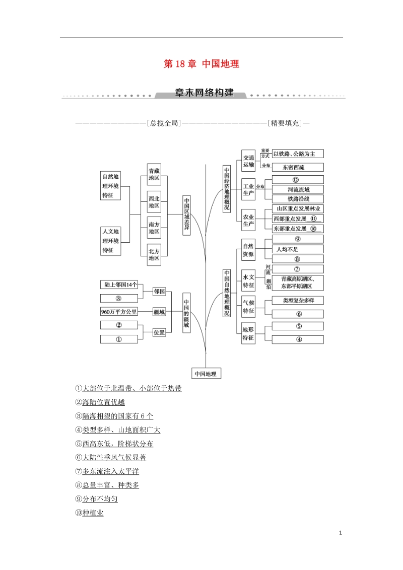 2019版高考地理一轮复习 第18章 中国地理章末网络构建学案 新人教版.doc_第1页