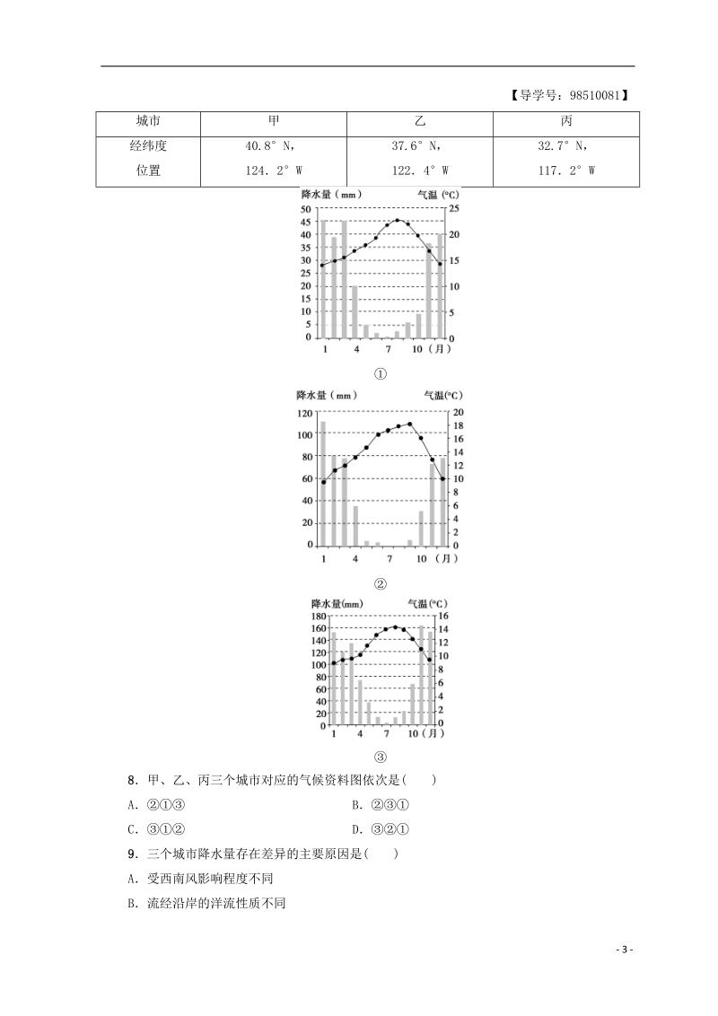 2019版高考地理一轮复习 重点强化练3 气候类型的判读 鲁教版.doc_第3页