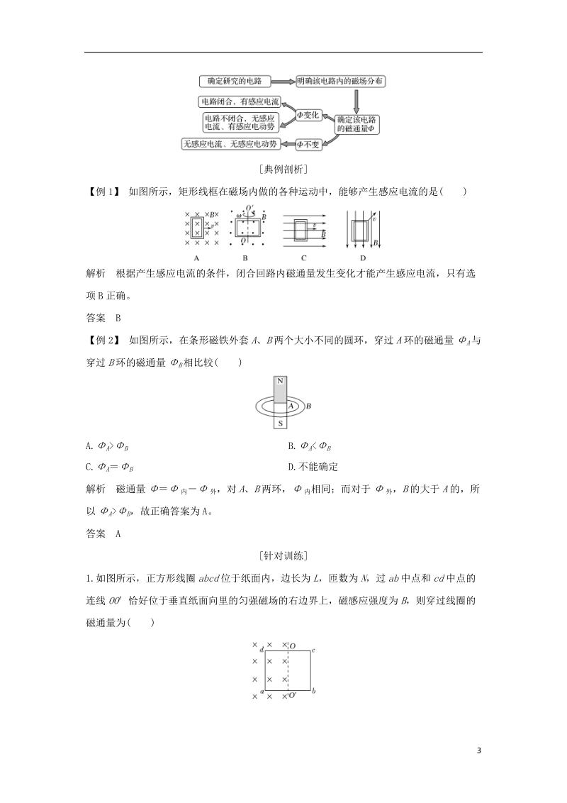 （浙江专版）2019版高考物理大一轮复习 第九章 电磁感应 第1课时 电磁感应现象 楞次定律学案.doc_第3页