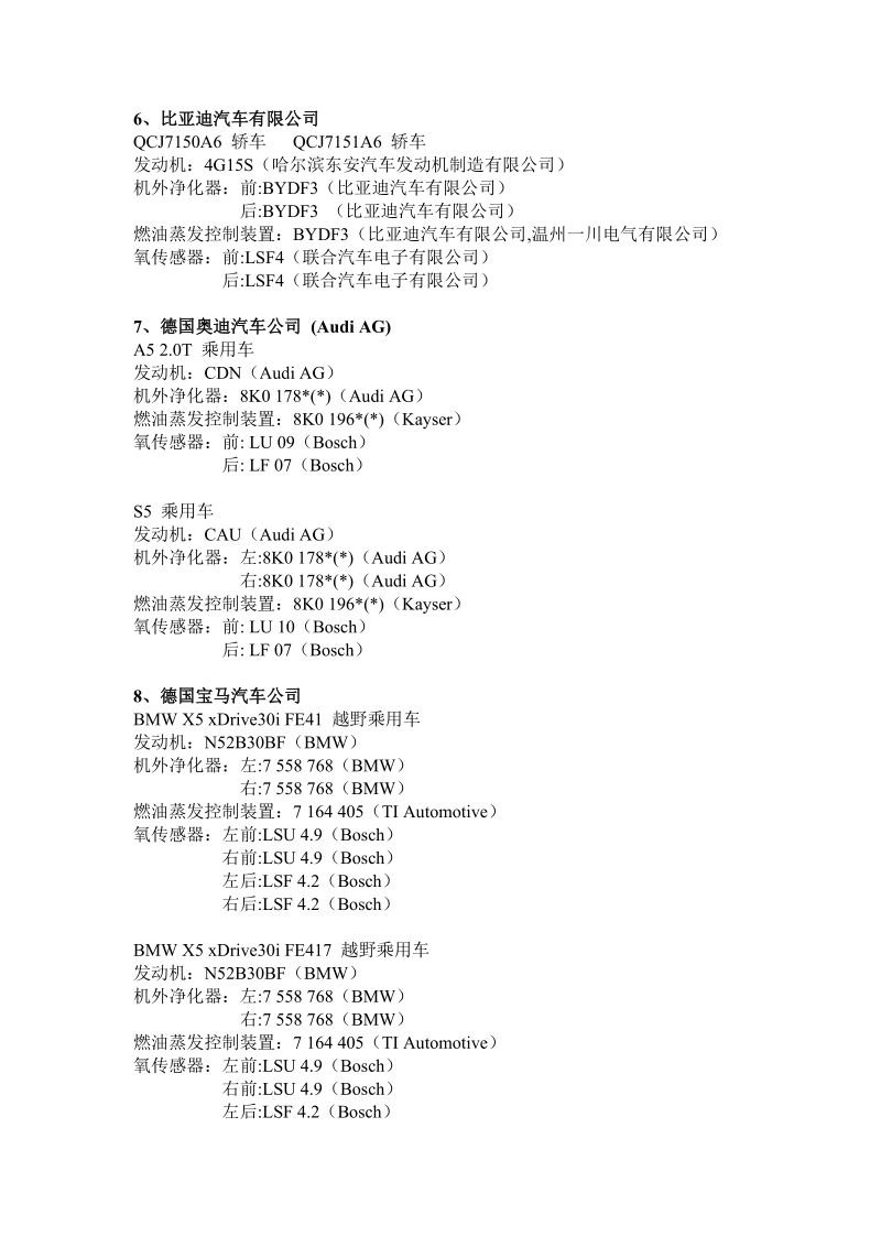 2008年度第十四批达国ⅳ排放标准的轻型汽车（带obd）.doc_第3页