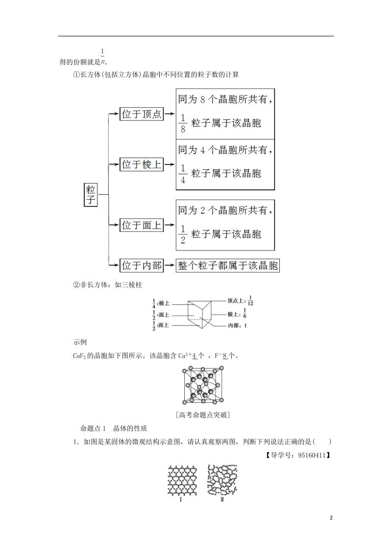 2019届高考化学一轮复习第12章物质结构与性质鸭第3节物质的聚集状态与物质性质学案鲁科版.doc_第2页