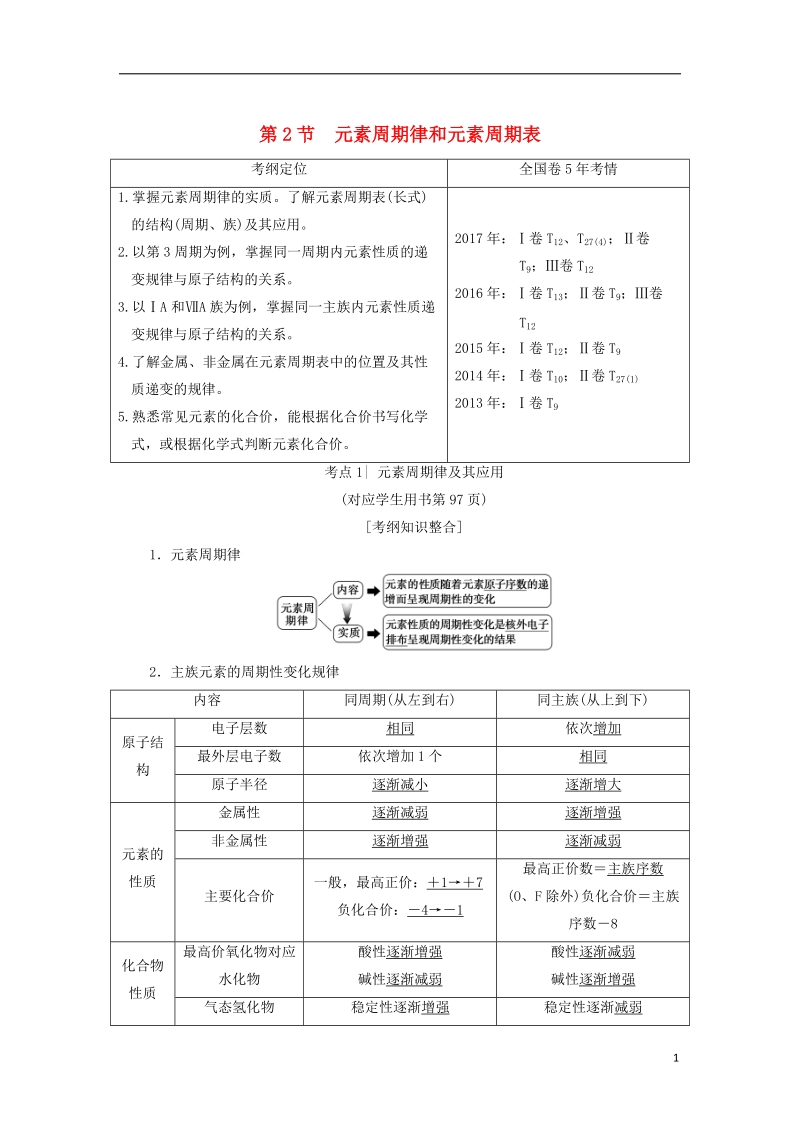 2019届高考化学一轮复习第5章物质结构元素周期律第2节元素周期律和元素周期表学案鲁科版.doc_第1页