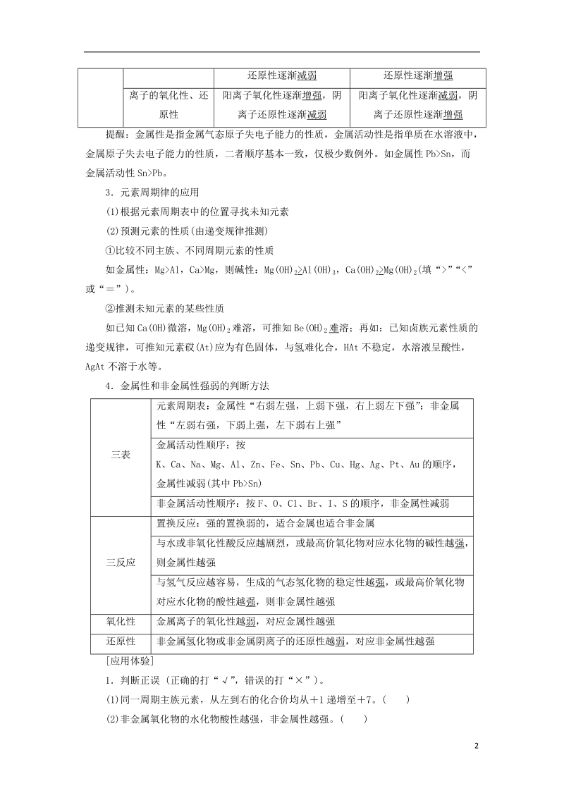 2019届高考化学一轮复习第5章物质结构元素周期律第2节元素周期律和元素周期表学案鲁科版.doc_第2页