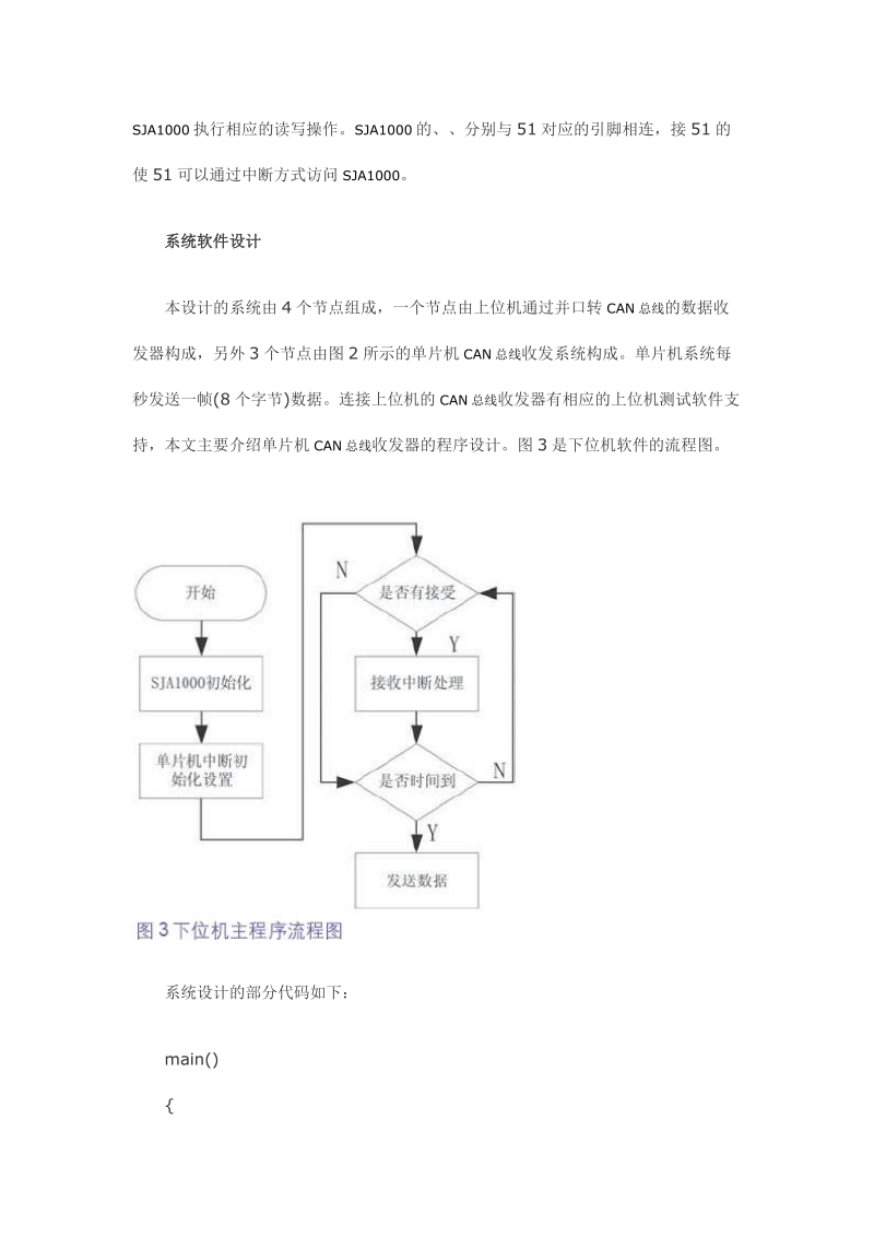 can总线系统的设计与实现.doc_第3页