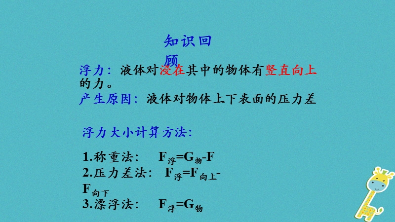 2018年八年级物理下册10.3科学探究：浮力的大小课件新版教科版.ppt_第2页