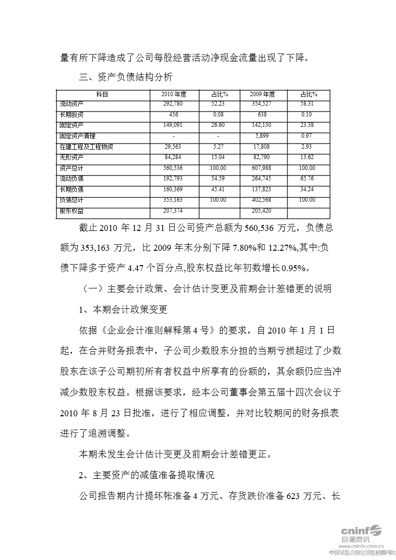 东北制药：2010年度财务决算报告.ppt_第2页