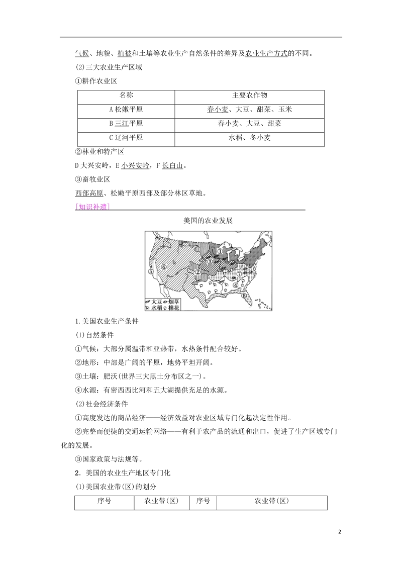 2019版高考地理一轮复习 第15章 区域经济发展 第1节 区域农业发展——以我国东北地区为例学案 新人教版.doc_第2页