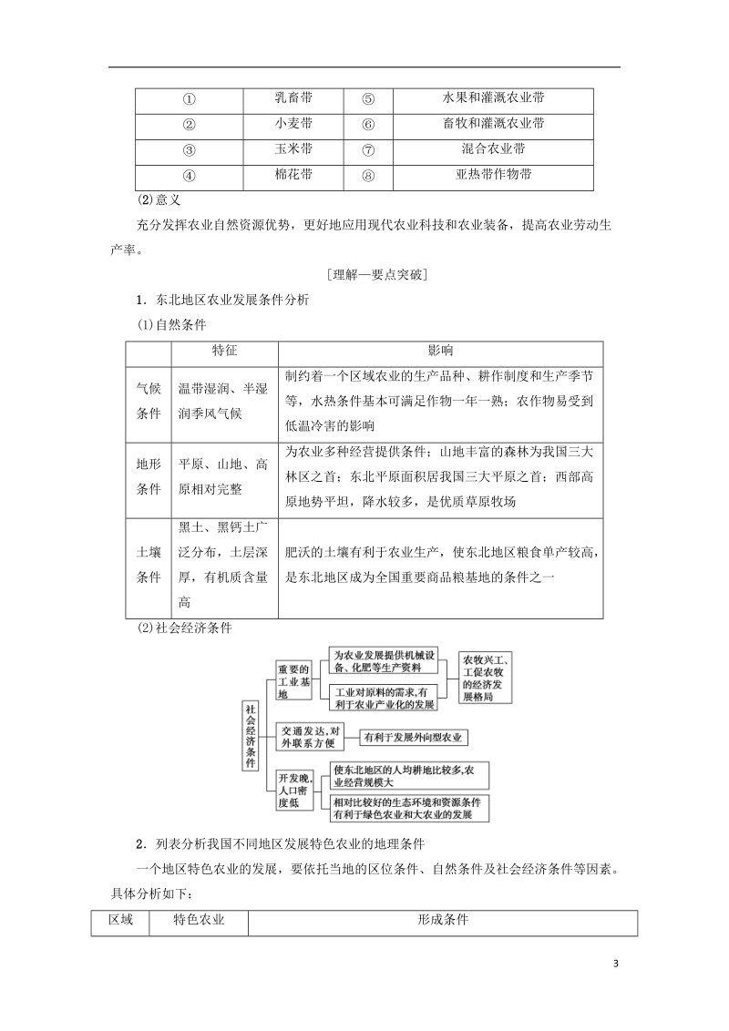 2019版高考地理一轮复习 第15章 区域经济发展 第1节 区域农业发展——以我国东北地区为例学案 新人教版.doc_第3页