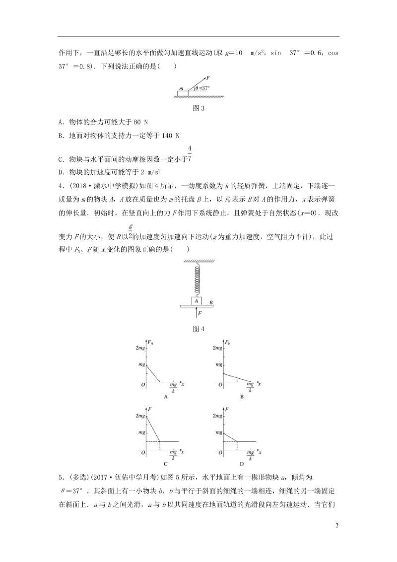 江苏专版2019版高考物理一轮复习第三章牛顿运动定律微专题26动力学中的临界极值问题备考精炼.doc_第2页