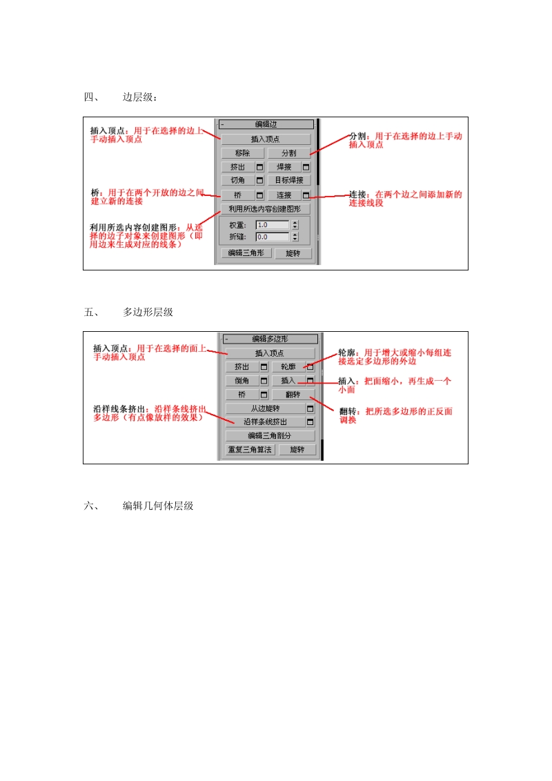 3dmax2010教程板书.doc_第2页