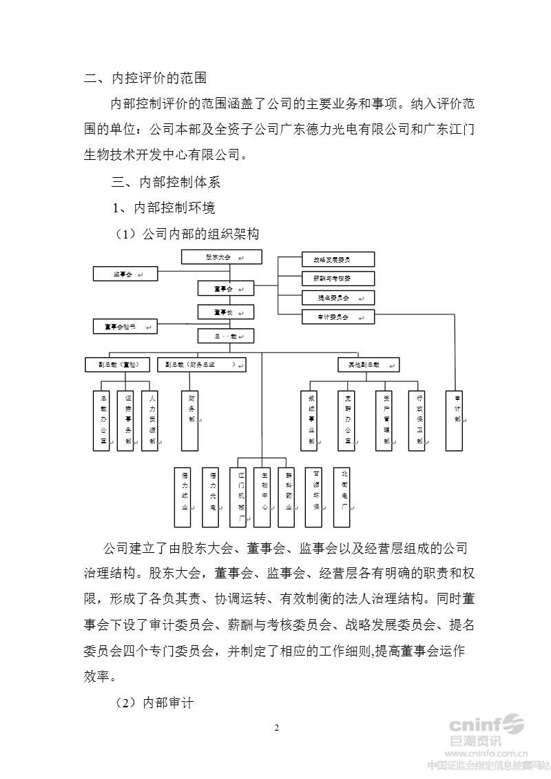 _st甘化：2012年度内部控制自我评价报告.ppt_第2页