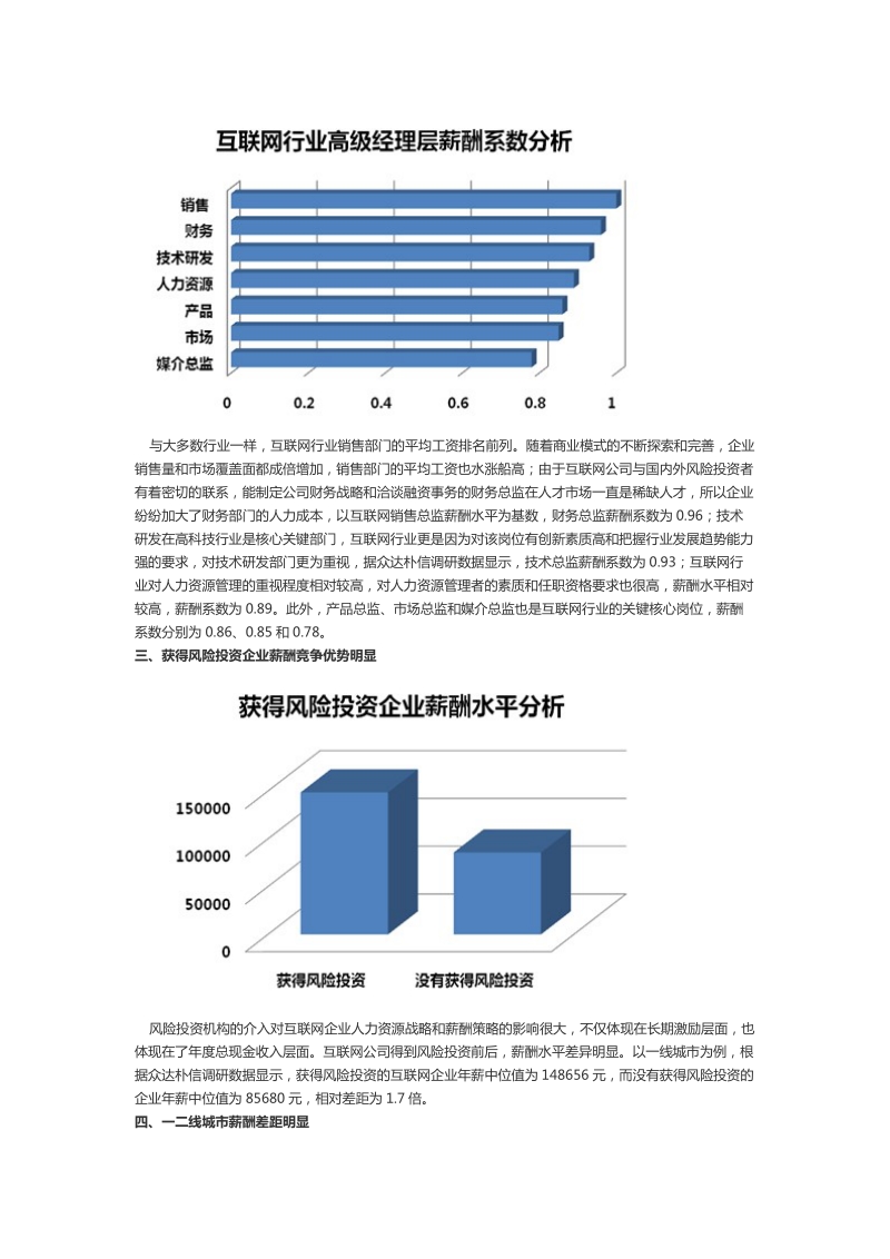 2012年互联网行业薪酬现状分析.doc_第2页