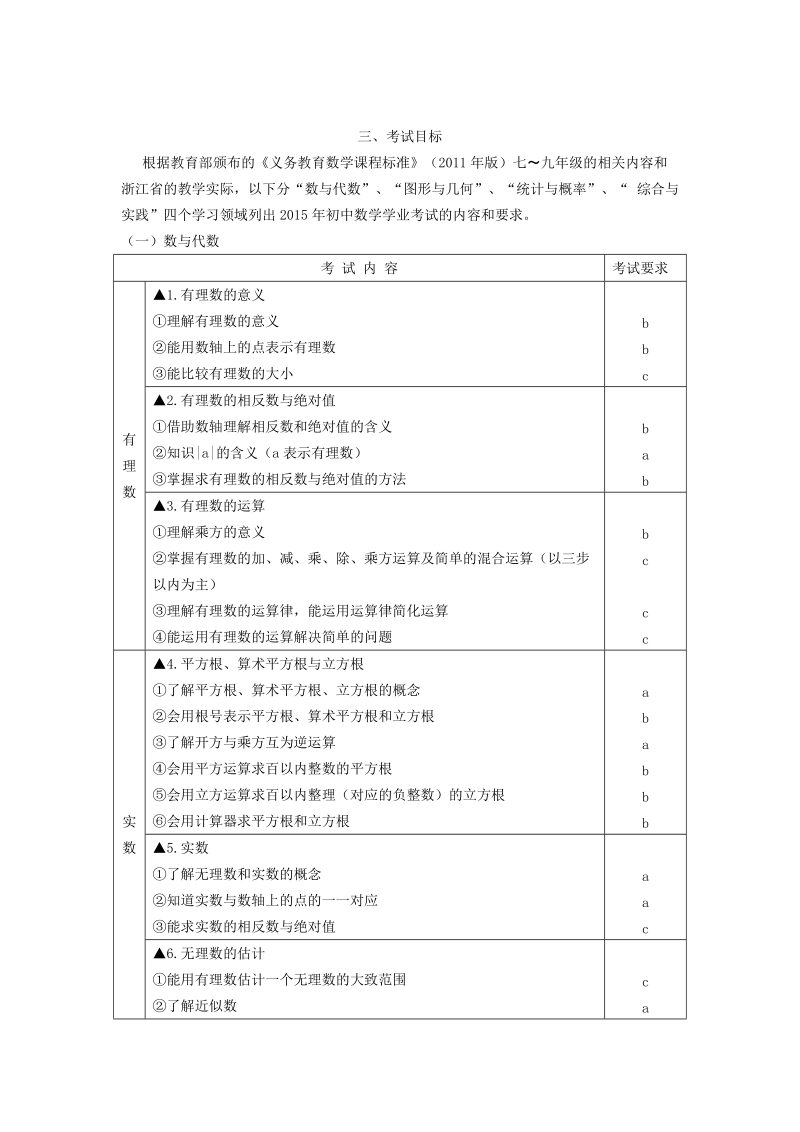 2018浙江省初中毕业学业考试说明(数学).doc_第3页