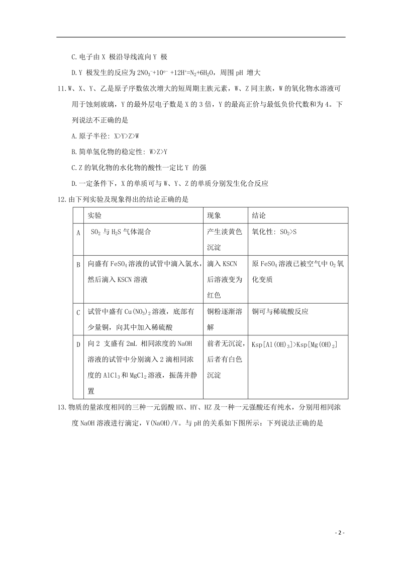 广东省佛山市2018届高三化学下学期综合能力测试（二）.doc_第2页