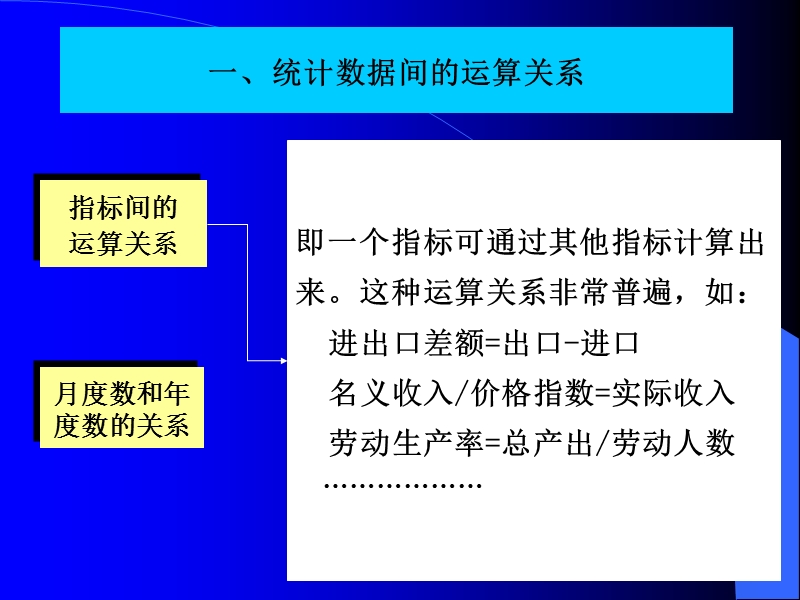 如何在综合数据库中反映统计指标间的关系.ppt_第3页