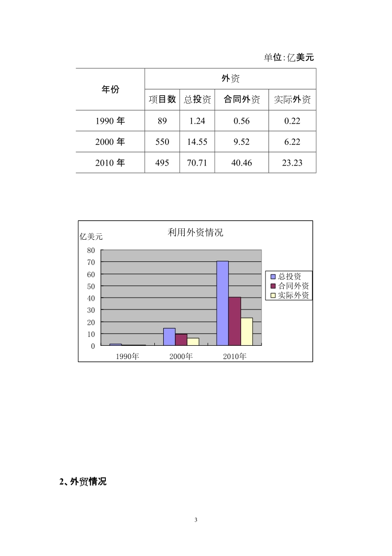 地方政府如何引导外向型经济发展.doc_第3页