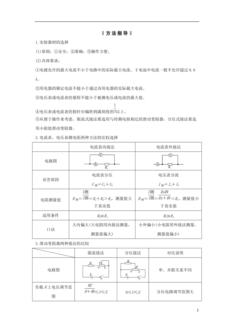 （浙江专版）2019版高考物理大一轮复习 第七章 恒定电流 实验9 测绘小灯泡的伏安特性曲线学案.doc_第2页