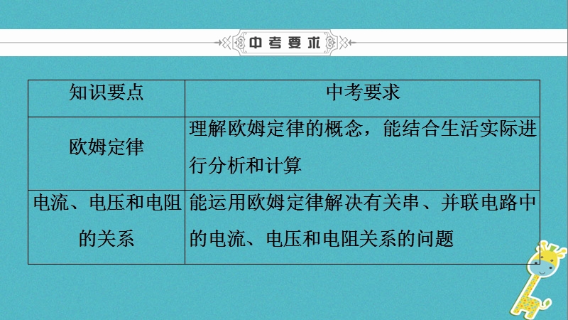 （深圳专用）中考物理总复习 第一部分 基础知识 第17讲 欧姆定律课件1.ppt_第3页