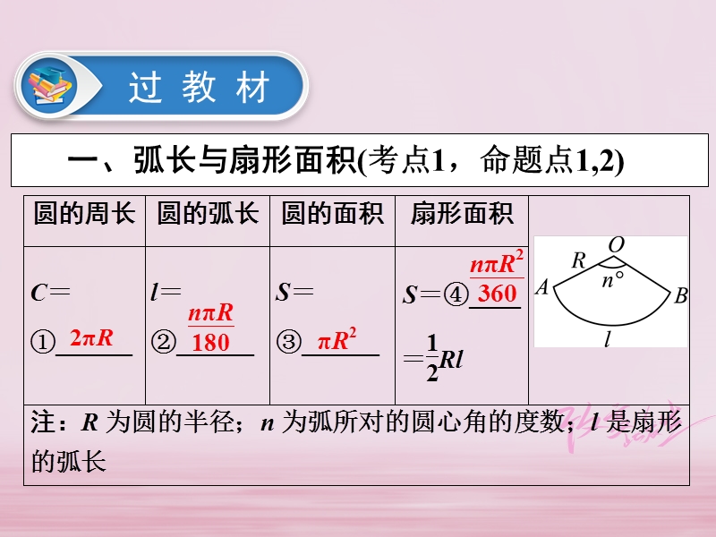 江西省2018年中考数学总复习第1部分基础过关第六单元圆课时24与圆有关的计算课件.ppt_第3页