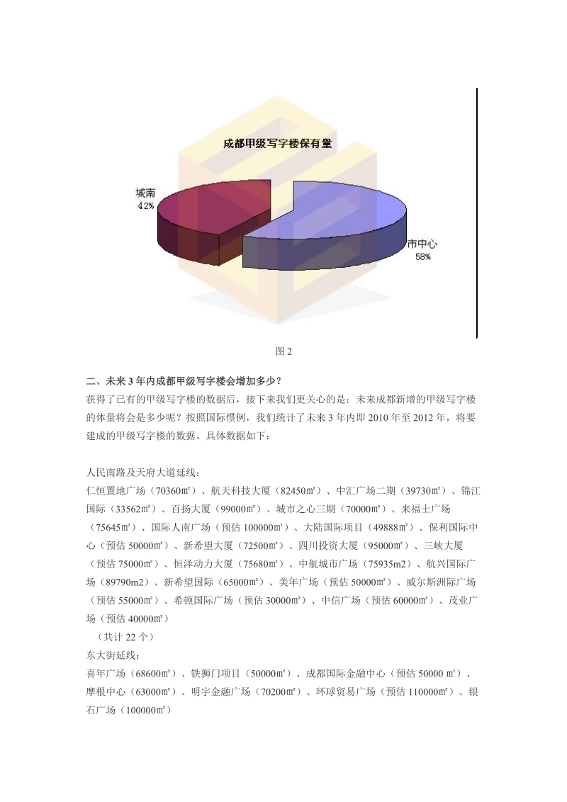 2010成都甲级高端写字楼现状分析和趋势预测.doc_第3页