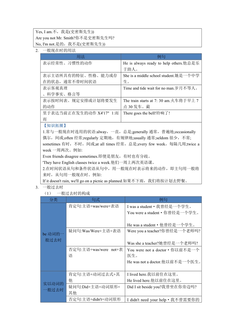 2017届中考英语复习讲义：第十章英语动词的时态.doc_第3页