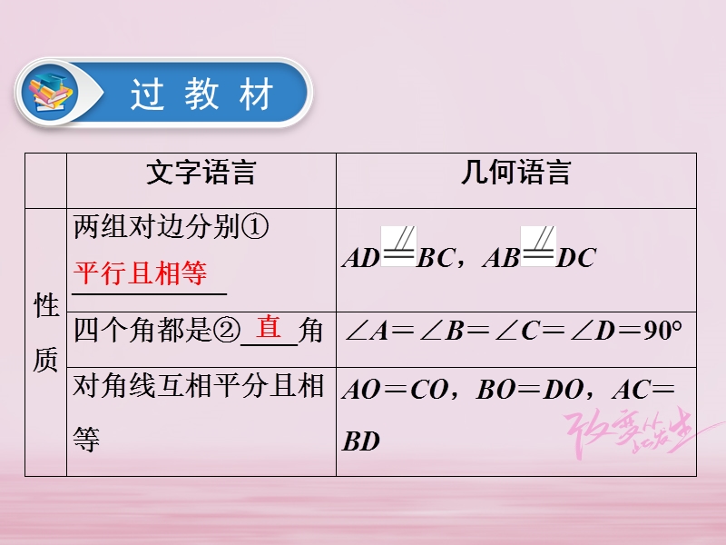 江西省2018年中考数学总复习第1部分基础过关第五单元平行四边形课时21矩形菱形正方形课件.ppt_第3页